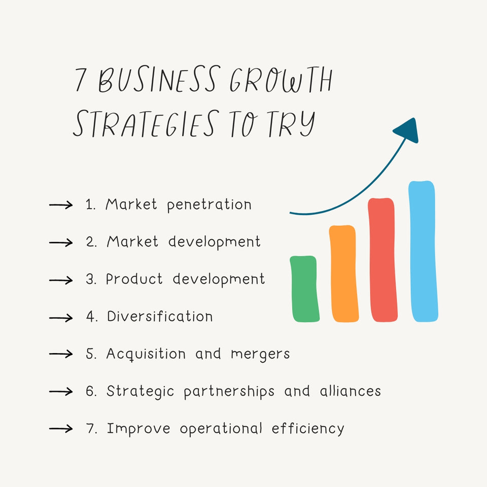 7 Business Growth Strategies To Try Instagram Post Canva Template