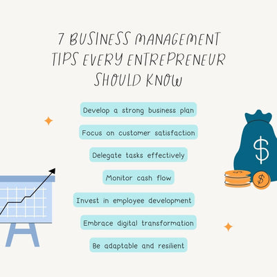 7 Business Management Tips Every Entrepreneur Should Know Instagram Post Canva Template