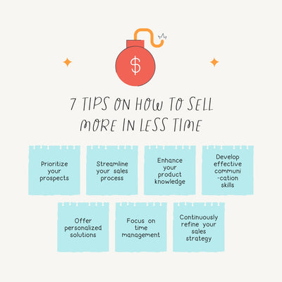 7 Tips On How To Sell More In Less Time Instagram Post Canva Template