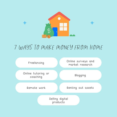 7 Ways To Make Money From Home Instagram Post Canva Template