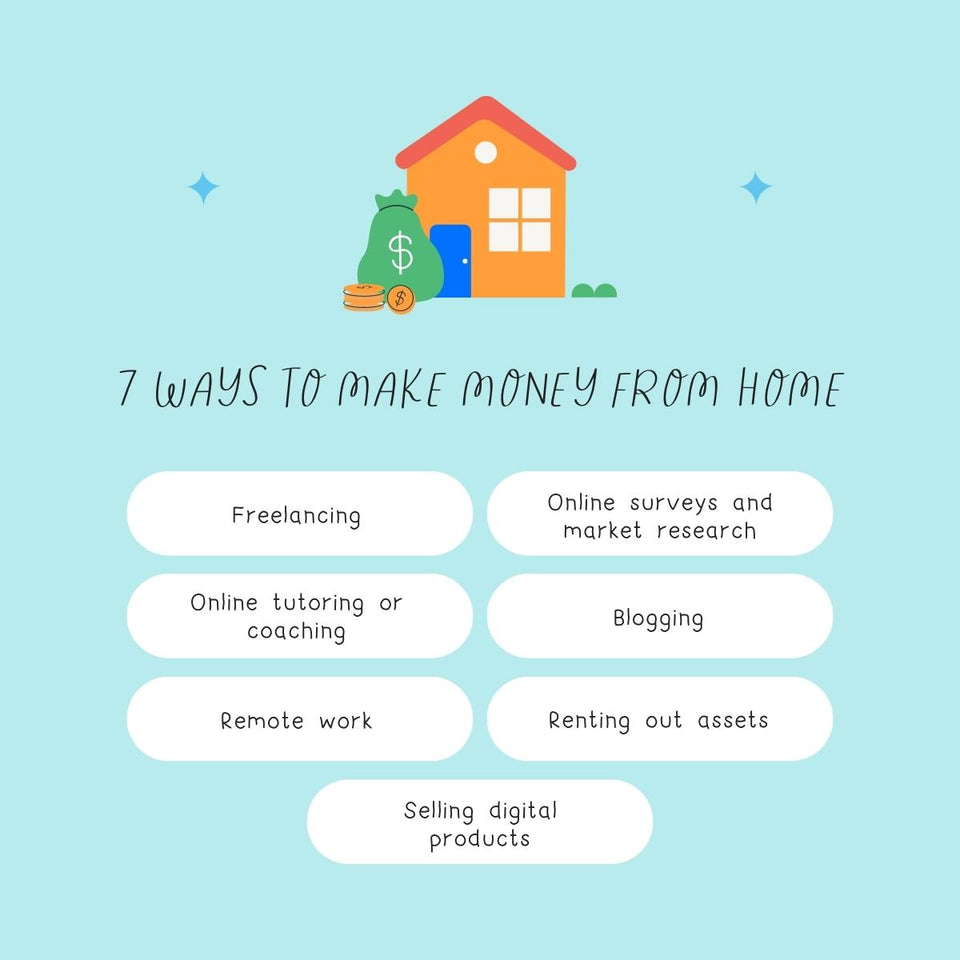 7 Ways To Make Money From Home Instagram Post Canva Template