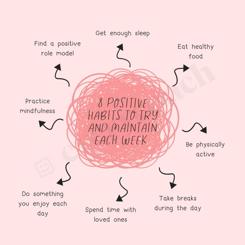8 Positive Habits To Try And Maintain Each Week Instagram Post Canva Template