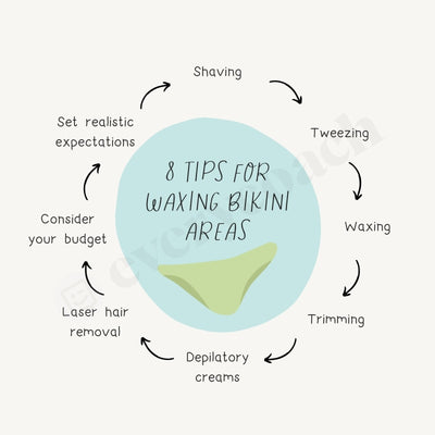 8 Tips For Waxing Bikini Areas Instagram Post Canva Template
