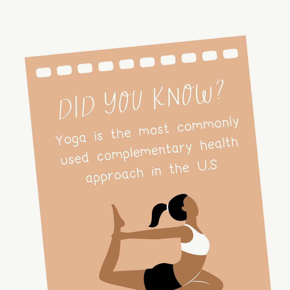 Did You Know? Instagram Post Canva Template