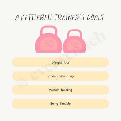 A Kettlebell Trainers Goals Instagram Post Canva Template