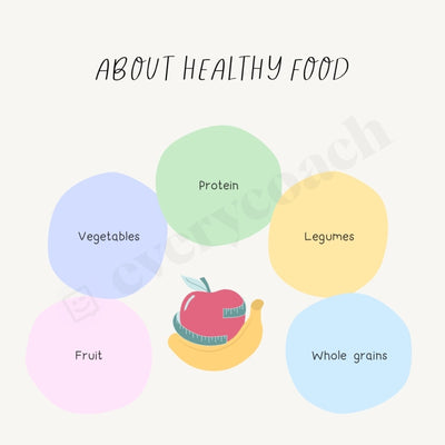 About Healthy Food Instagram Post Canva Template