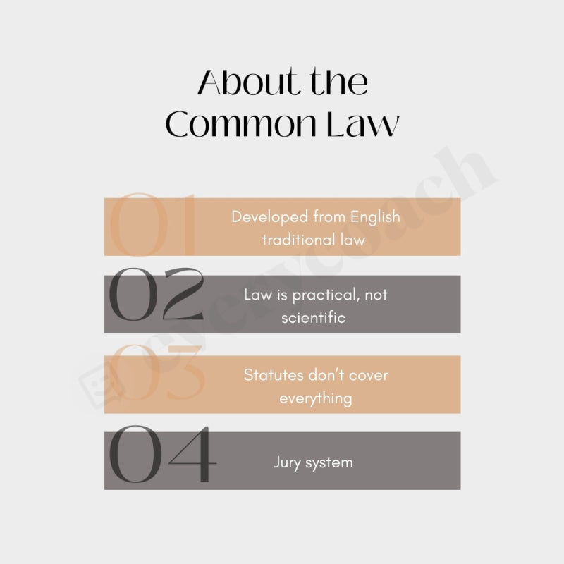 About The Common Law Instagram Post Canva Template