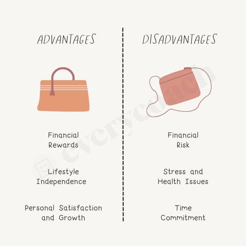 Advantages And Disadvantages Instagram Post Canva Template