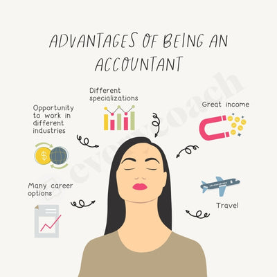 Advantages Of Being An Accountant Instagram Post Canva Template