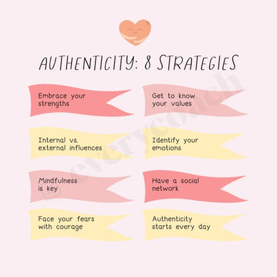Authenticity: 8 Strategies Instagram Post Canva Template