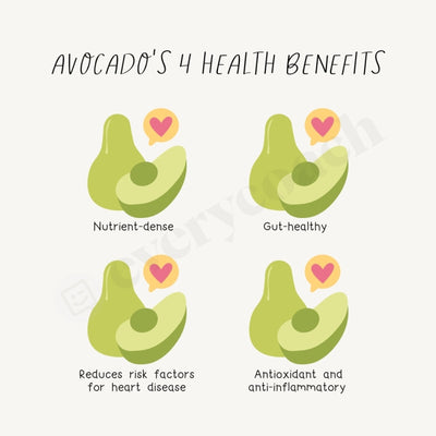 Avocados 4 Health Benefits Instagram Post Canva Template