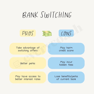 Bank Switching Instagram Post Canva Template