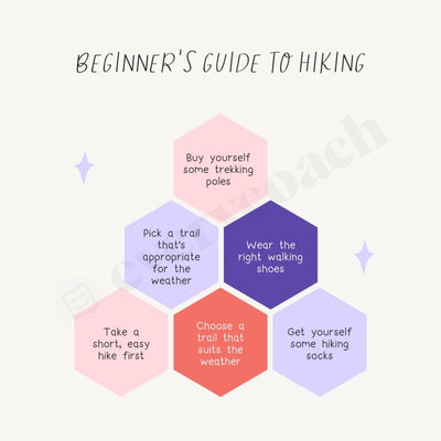 Beginners Guide To Hiking Instagram Post Canva Template