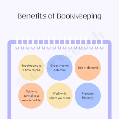 Benefits Of Bookkeeping Instagram Post Canva Template
