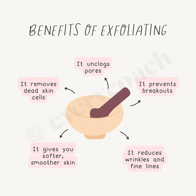 Benefits Of Exfoliating Instagram Post Canva Template