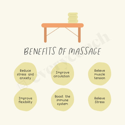 Benefits Of Massage Instagram Post Canva Template