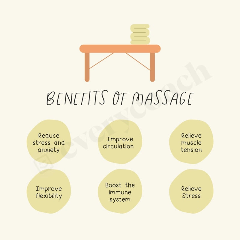 Benefits Of Massage Instagram Post Canva Template