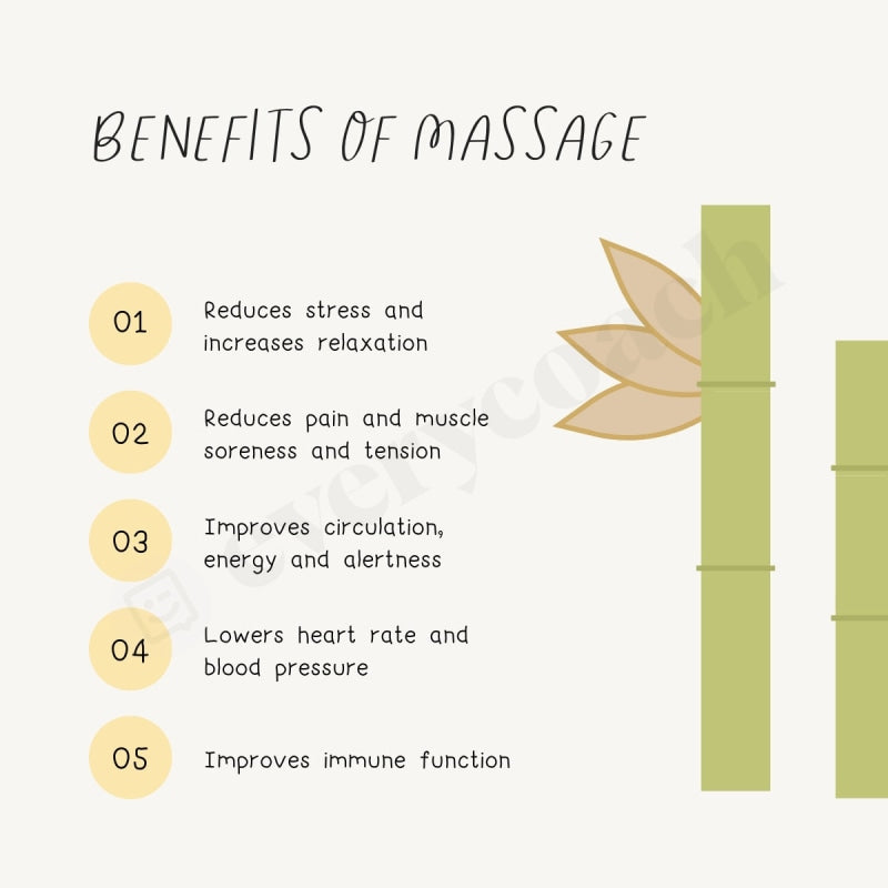 Benefits Of Massage S03212302 Instagram Post Canva Template