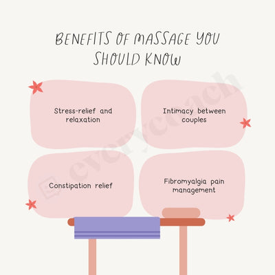 Benefits Of Massage You Should Know Instagram Post Canva Template