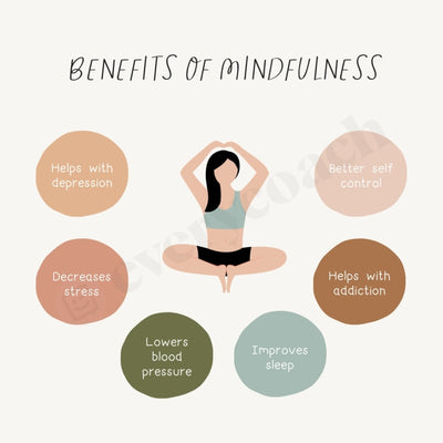 Benefits Of Mindfulness Instagram Post Canva Template