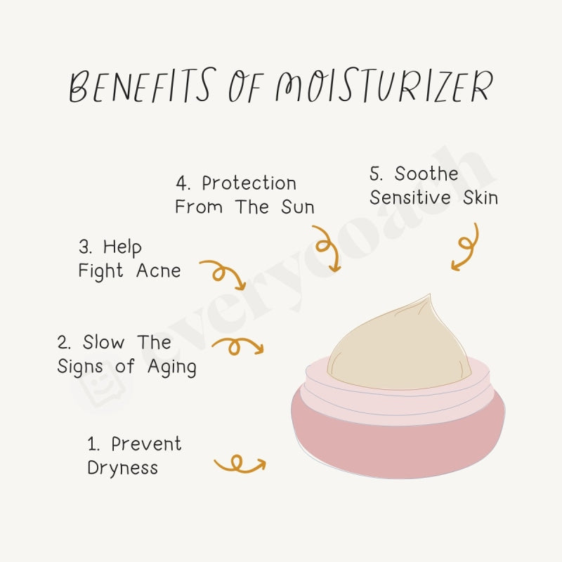 Benefits Of Moisturizer Instagram Post Canva Template