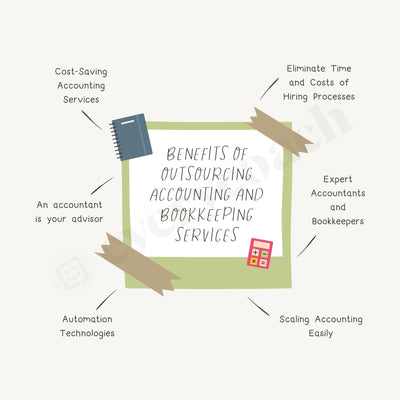 Benefits Of Outsourcing Accounting And Bookkeeping Services Instagram Post Canva Template