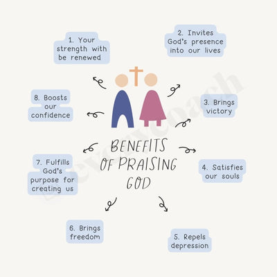 Benefits Of Praising God Instagram Post Canva Template