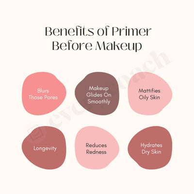 Benefits Of Primer Before Makeup Instagram Post Canva Template