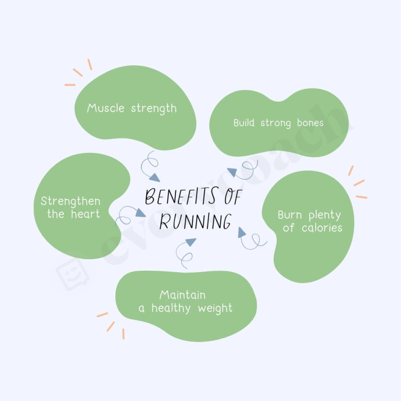 Benefits Of Running Instagram Post Canva Template