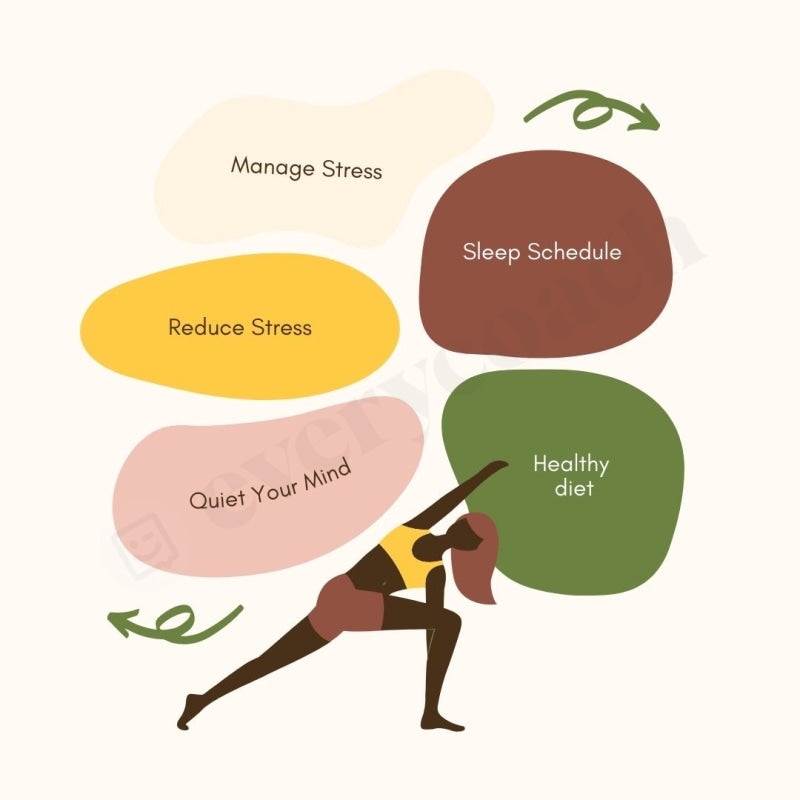 Benefits Of Yoga Instagram Post Canva Template