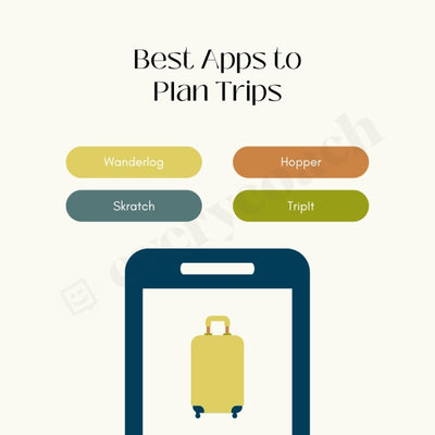 Best Apps To Plan Trips Instagram Post Canva Template