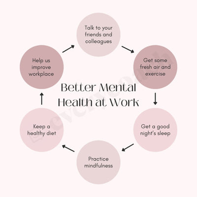 Better Mental Health At Work Instagram Post Canva Template