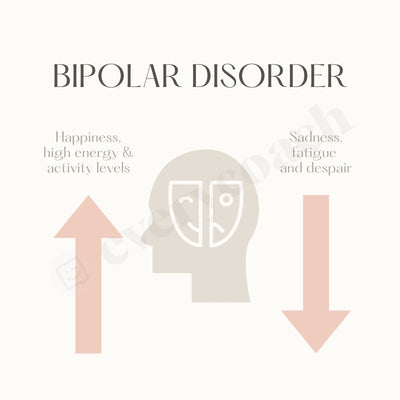 Bipolar Disorder Instagram Post Canva Template