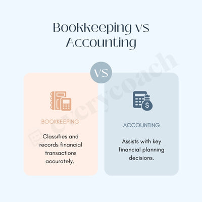 Bookkeeping Vs Accounting Instagram Post Canva Template