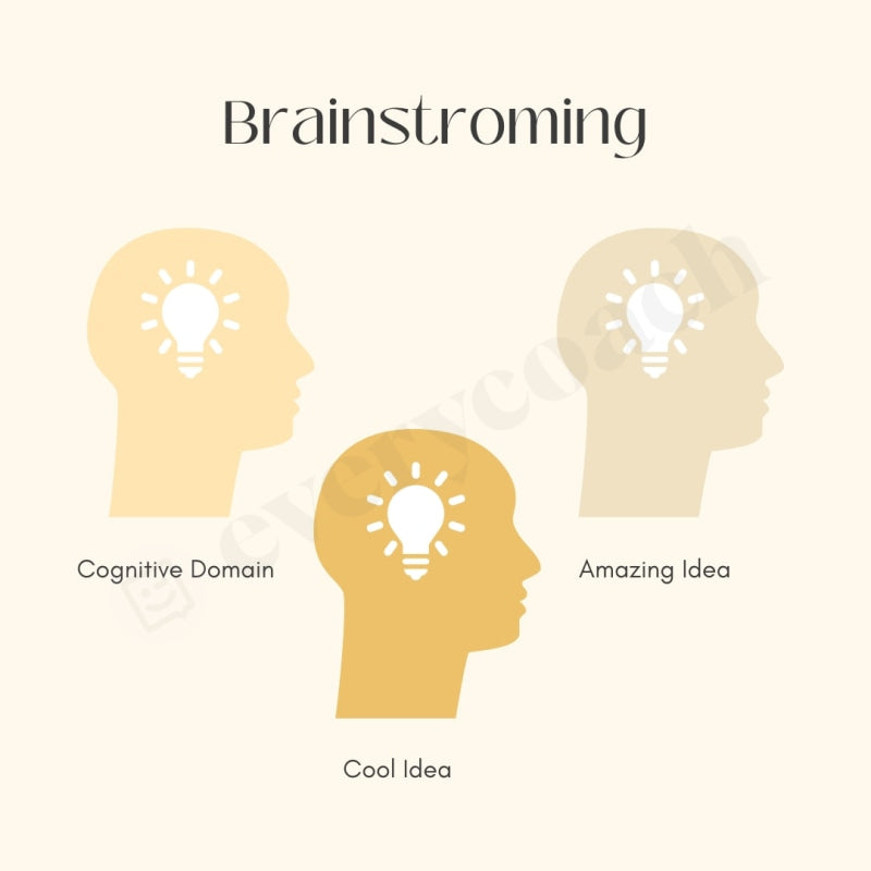 Brainstroming Instagram Post Canva Template