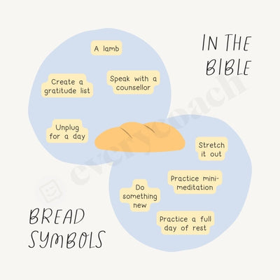 Bread Symbols In The Bible Instagram Post Canva Template