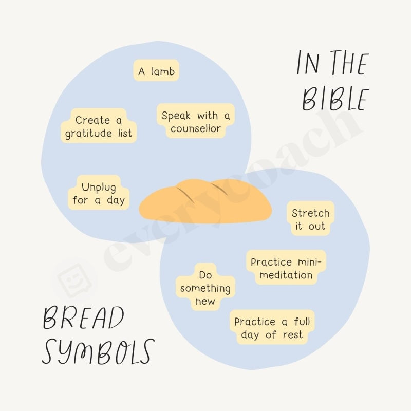 Bread Symbols In The Bible Instagram Post Canva Template