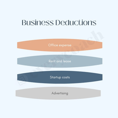 Business Deductions Instagram Post Canva Template