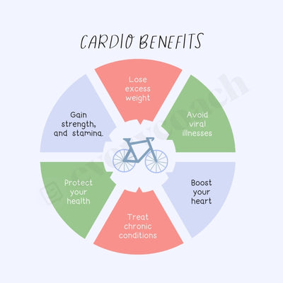 Cardio Benefits Instagram Post Canva Template