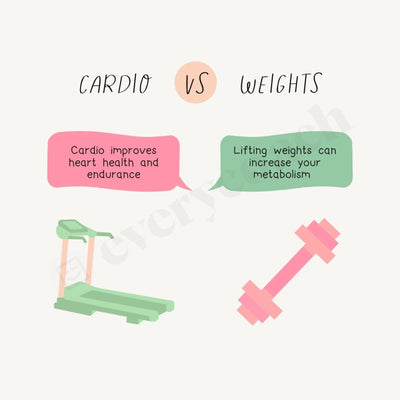 Cardio Vs Weights Instagram Post Canva Template