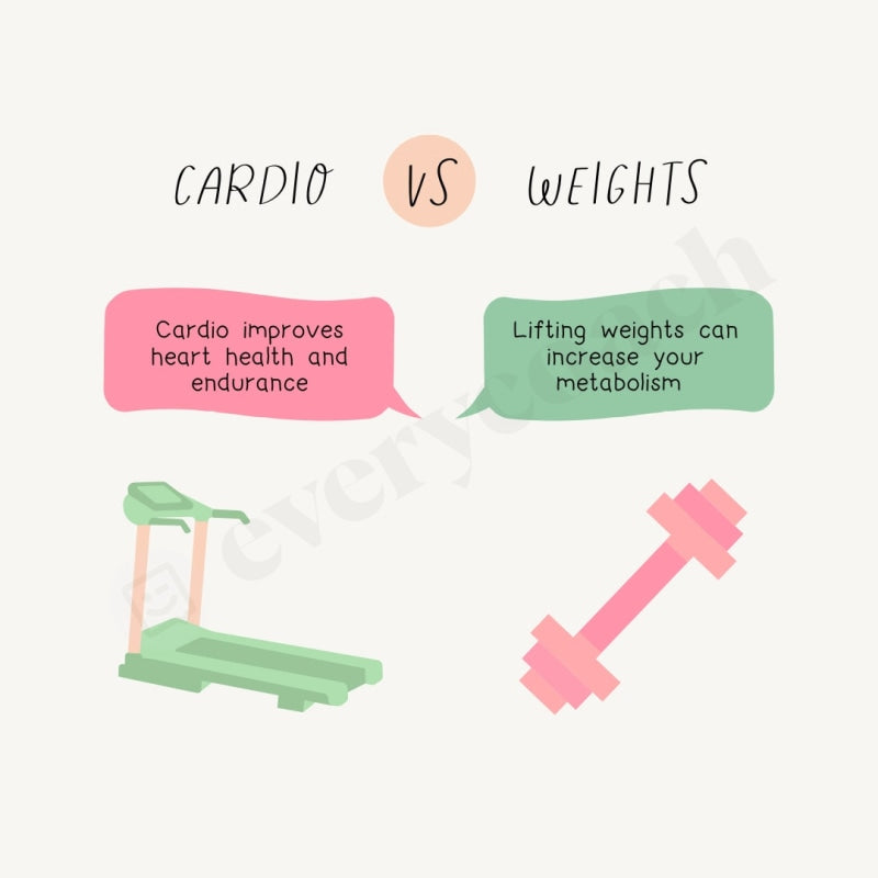 Cardio Vs Weights Instagram Post Canva Template