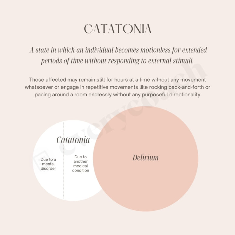 Catatonia Instagram Post Canva Template