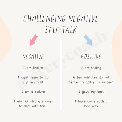 Challenging Negative Self-Talk Instagram Post Canva Template