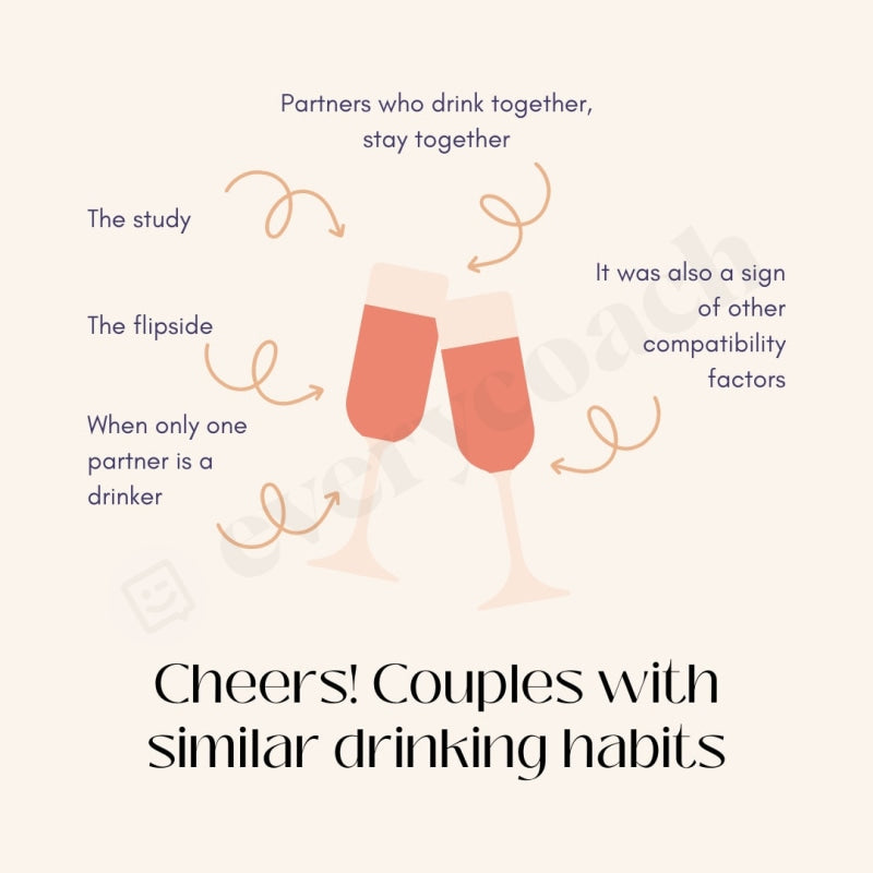 Cheers! Couples With Similar Drinking Habits Instagram Post Canva Template