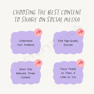 Choosing The Best Content To Share On Social Media Instagram Post Canva Template