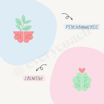 Cognitive Vs Psychoanalysis Instagram Post Canva Template