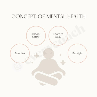 Concept Of Mental Health Instagram Post Canva Template