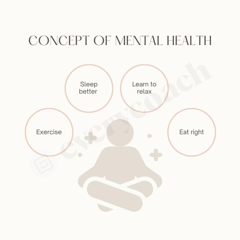Concept Of Mental Health Instagram Post Canva Template