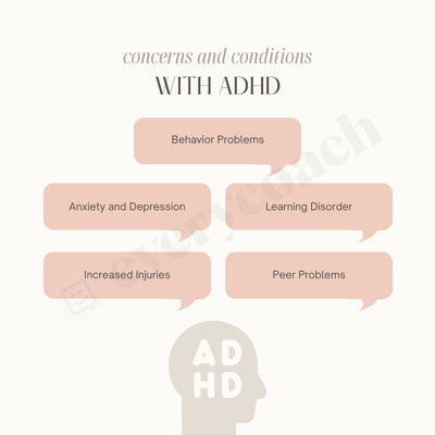 Concerns And Conditions With Adhd Instagram Post Canva Template