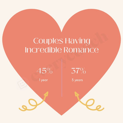 Couples Having Incredible Romance Instagram Post Canva Template